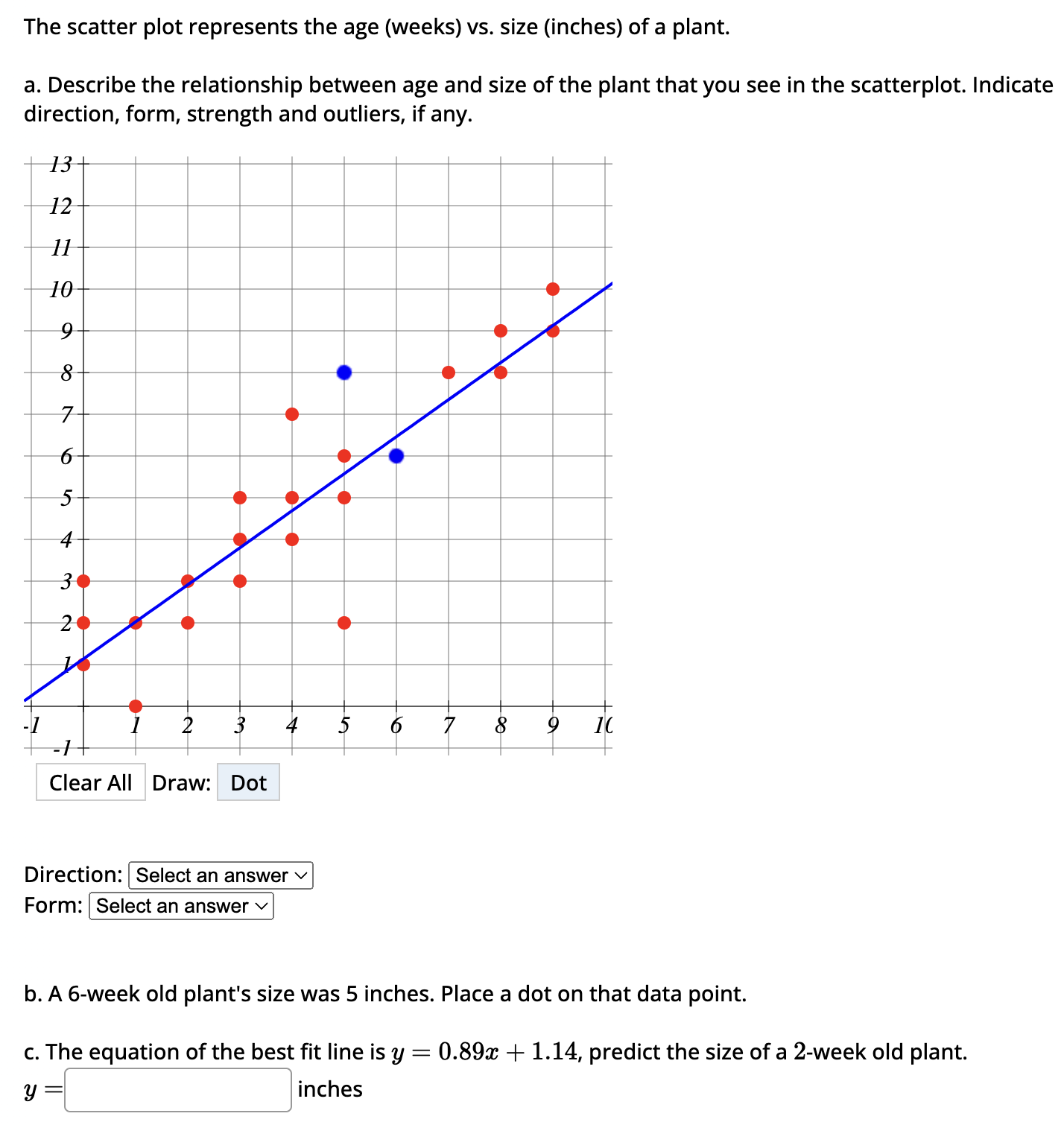 solved-the-scatter-plot-represents-the-age-weeks-vs-chegg