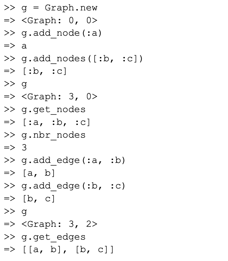 Solved In Ruby 1. Create a class Graph and implement a new | Chegg.com
