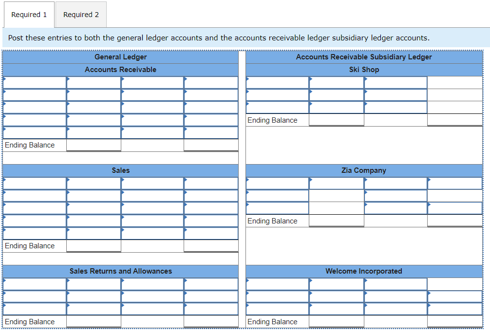 Solved November 5 Accounts Receivable—Ski