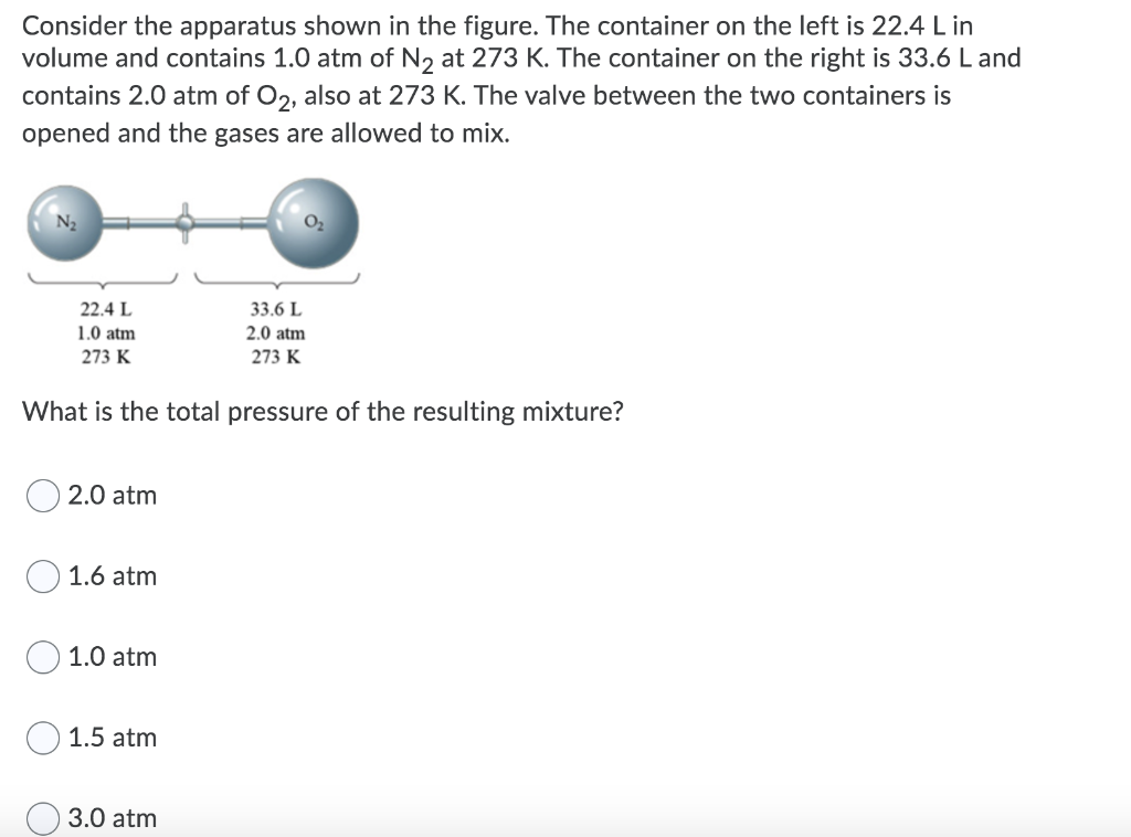 Solved Consider the apparatus shown in the figure. The | Chegg.com