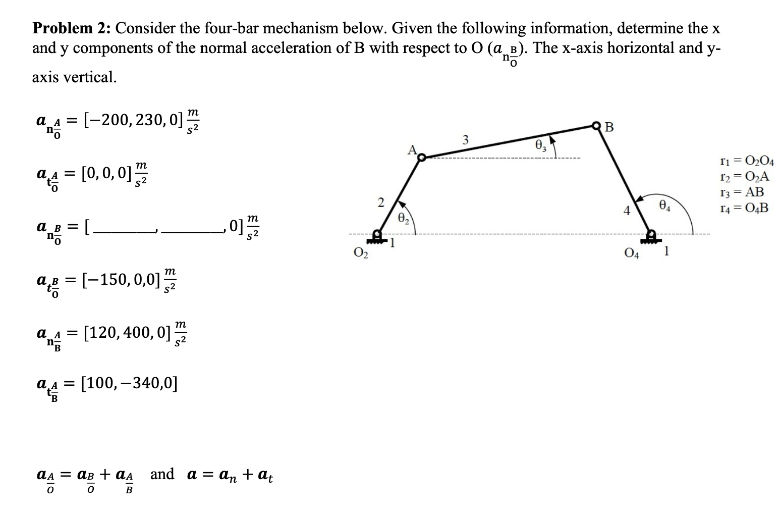 Solved Problem 2: Consider the four-bar mechanism below. | Chegg.com