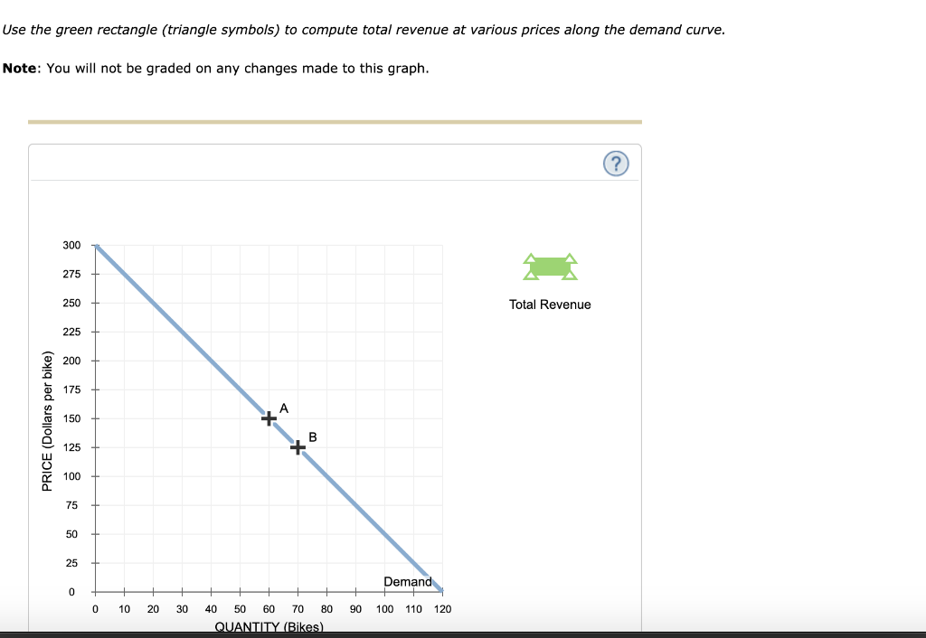 Solved Use the green rectangle (triangle symbols) to compute | Chegg.com