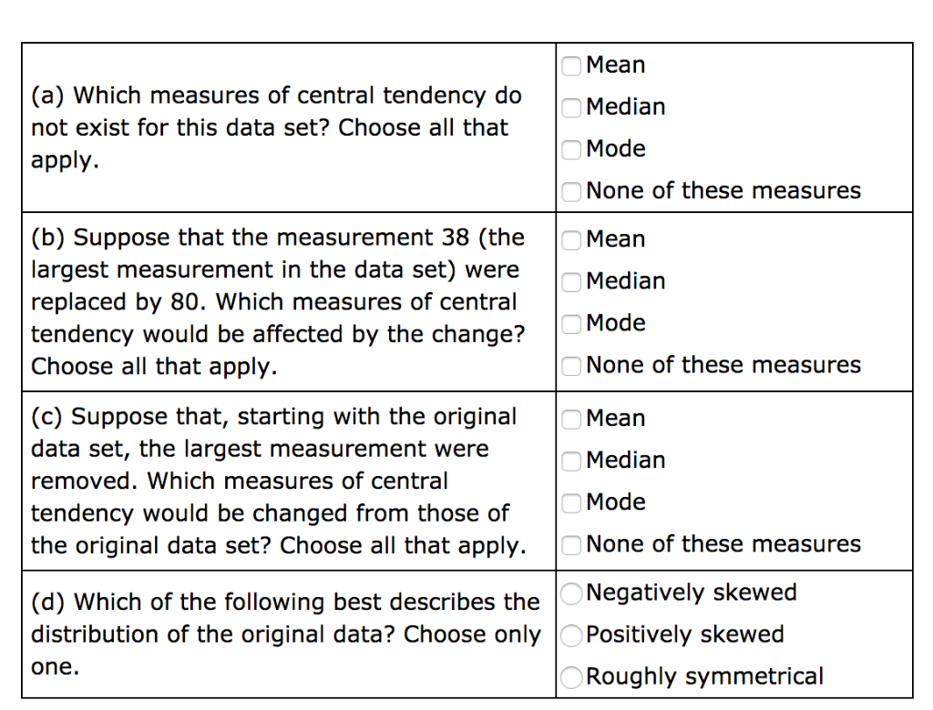 Consider перевод. Set about примеры. Measure перевод. Measure of Central tendency Formuals mean MODEMEDIAN range. What does the median mean.