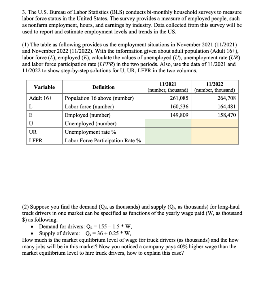 Solved 3. The U.S. Bureau of Labor Statistics (BLS) conducts | Chegg.com
