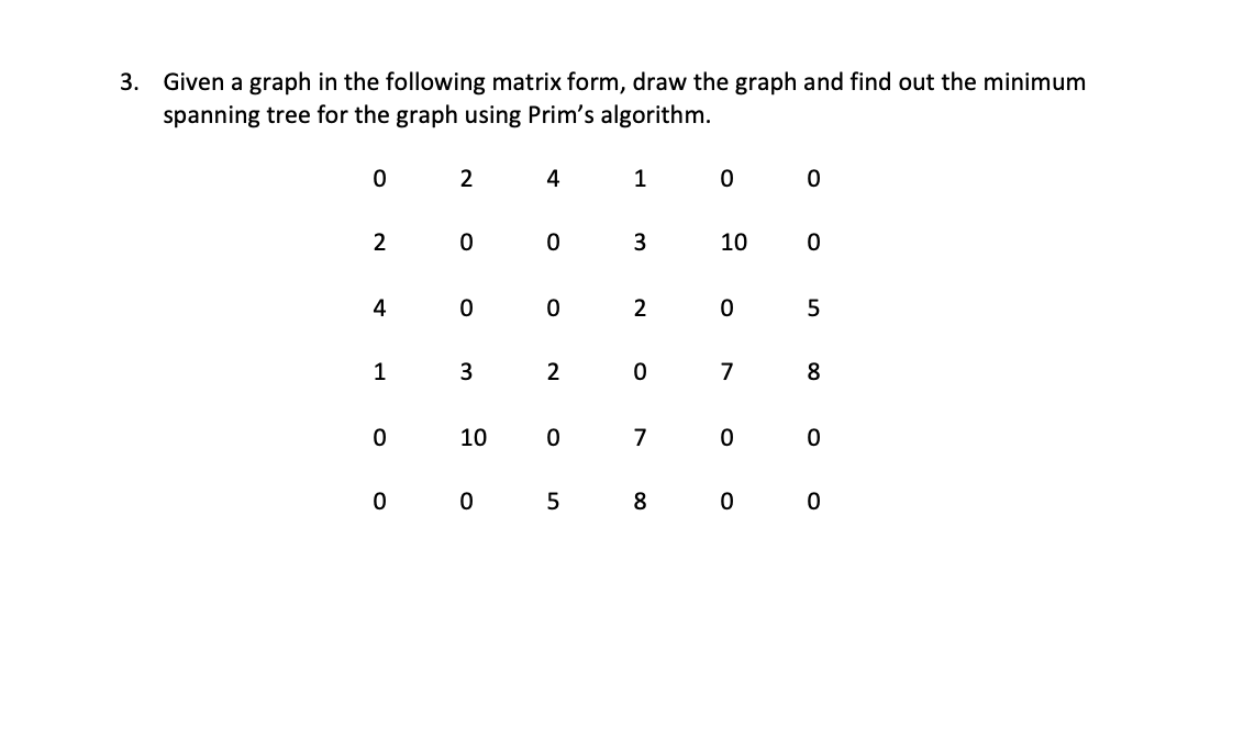 Solved 3. Given a graph in the following matrix form, draw | Chegg.com