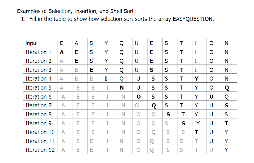 shellsort.pdf