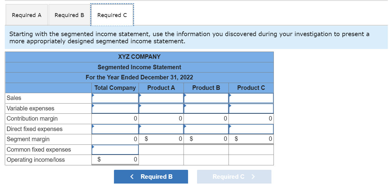 Solved The segmented income statement for XYZ Company for | Chegg.com