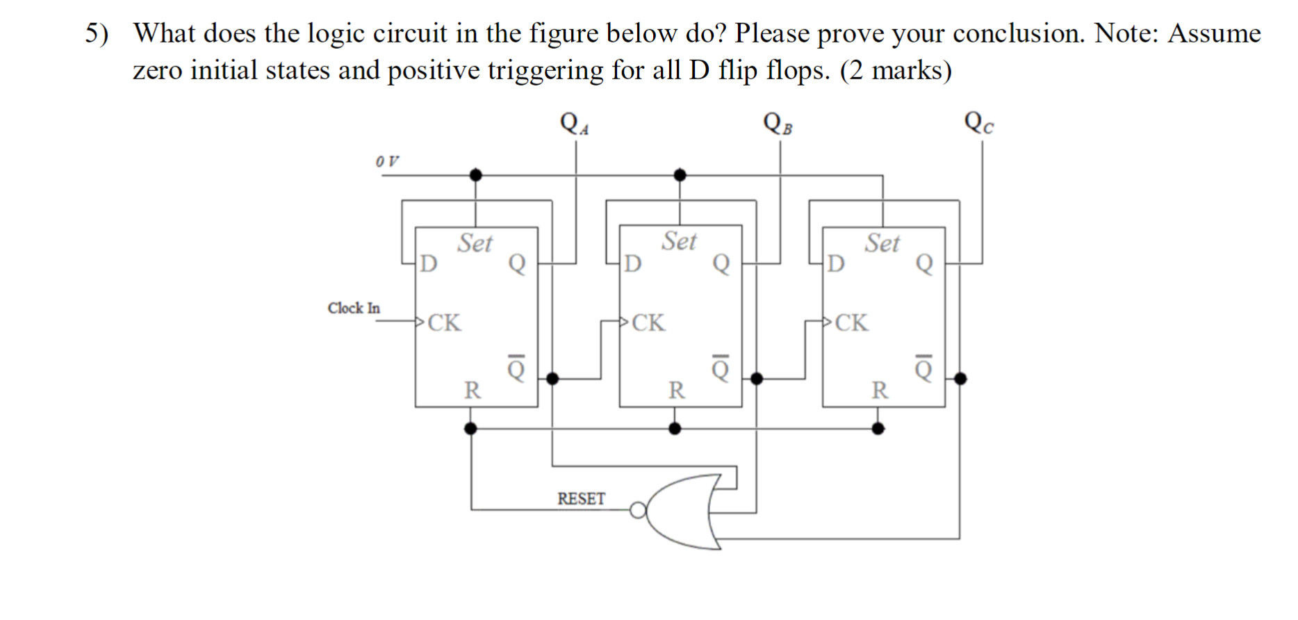 Solved 5) What does the logic circuit in the figure below | Chegg.com
