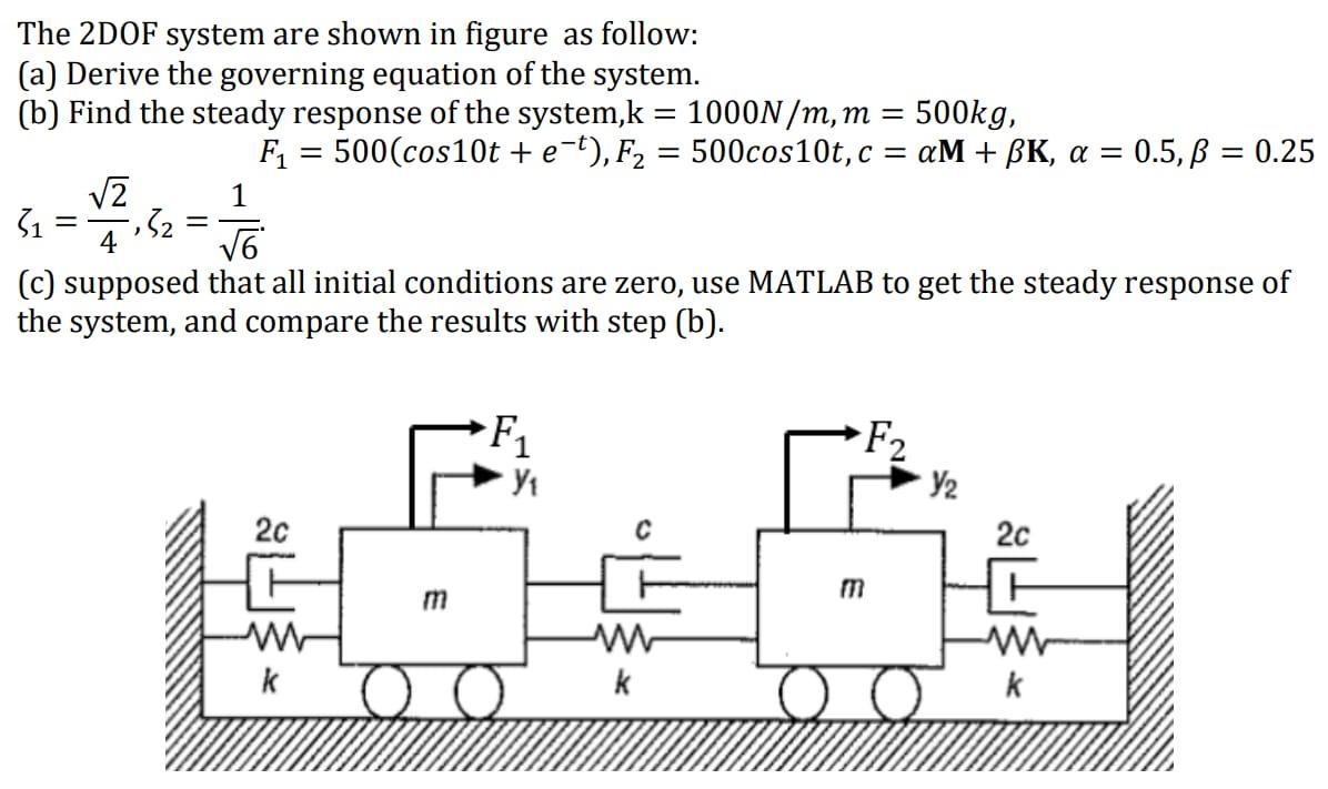 Solved The 2dof System Are Shown In Figure As Follow A