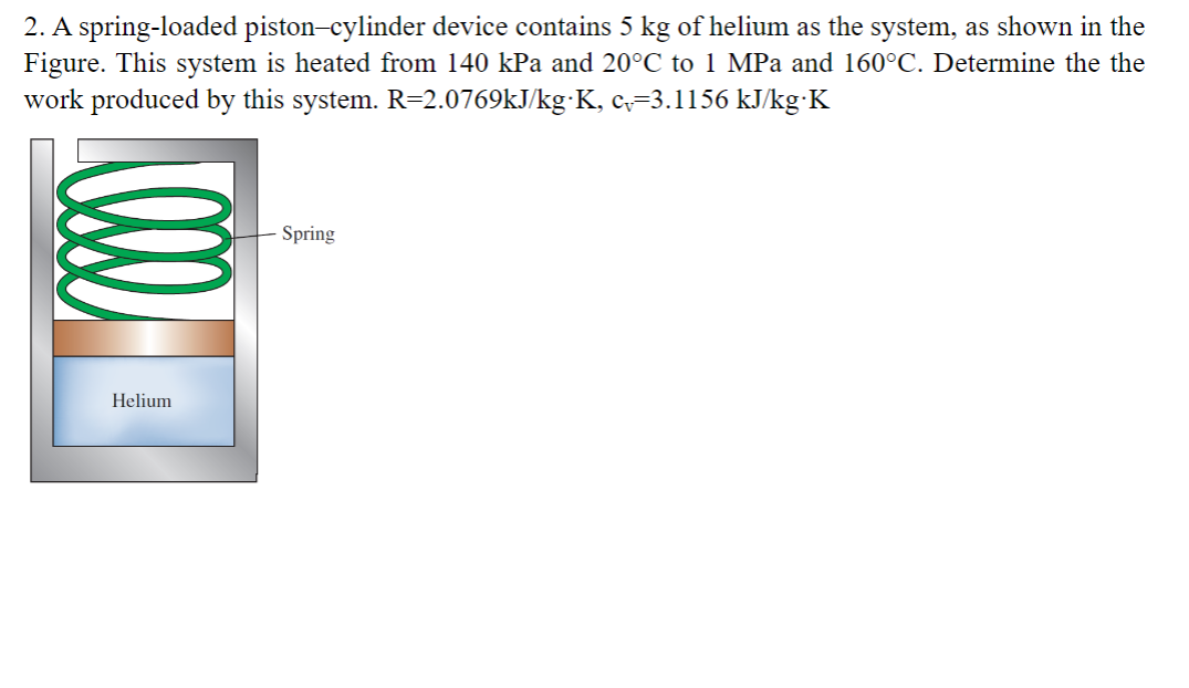 Solved 2. A springloaded pistoncylinder device contains 5