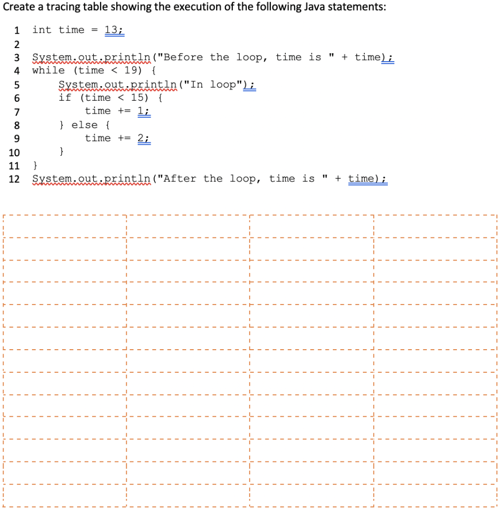 Solved Can someone help me create a tracing table for