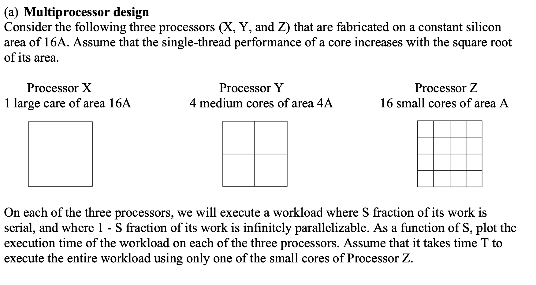 Solved (a) Multiprocessor Design Consider The Following | Chegg.com