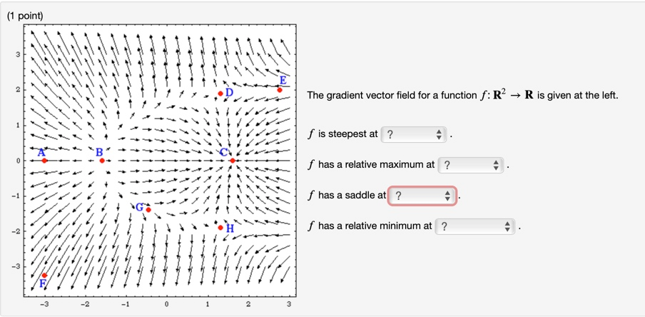Solved (1 point) 3 2 The gradient vector field for a | Chegg.com