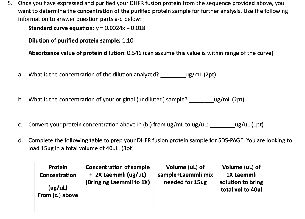 5. Once you have expressed and purified your DHFR Chegg