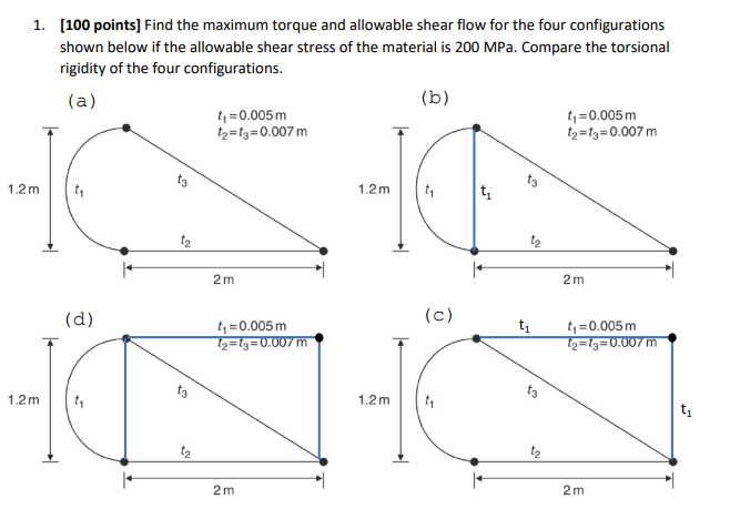 [100 points] Find the maximum torque and allowable | Chegg.com