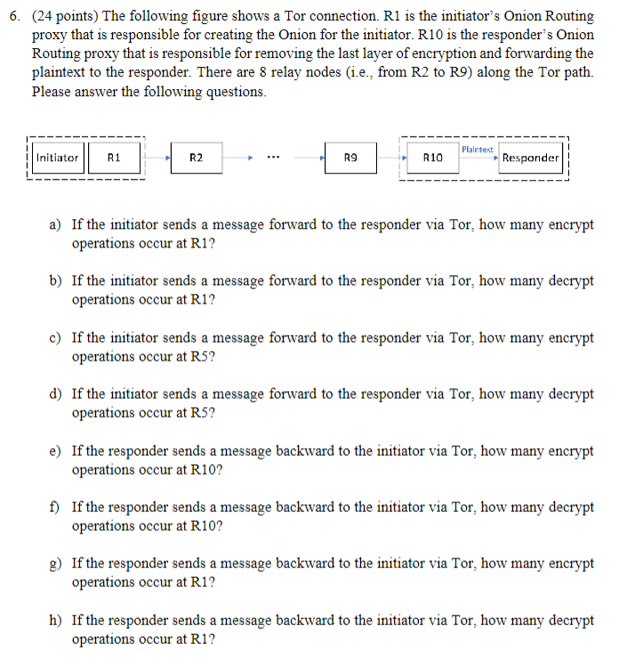 Solved (24 points) The following figure shows a Tor | Chegg.com