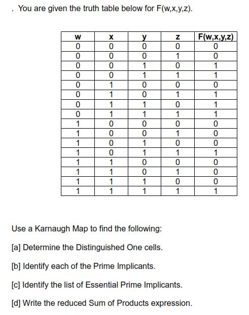 Solved . You are given the truth table below for F(w,x,y,z) | Chegg.com