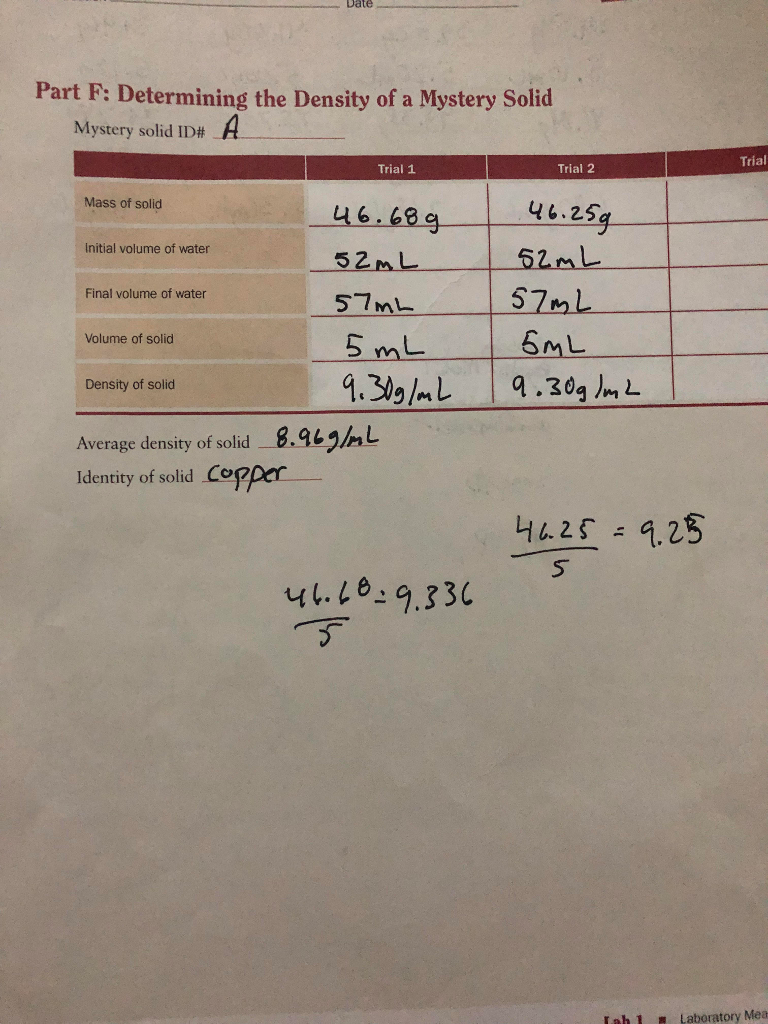 Solved Lab Partner REFLECTIVE EXERCISES (contied) Lab | Chegg.com