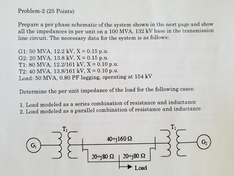 Solved Problem-2 (25 Points) Prepare a per phase schematic | Chegg.com