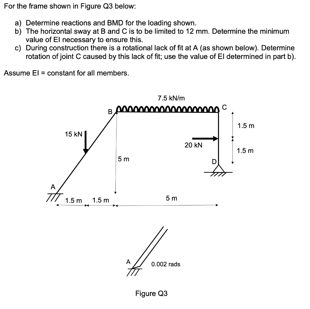 Solved For the frame shown in Figure Q3 below: a) Determine | Chegg.com