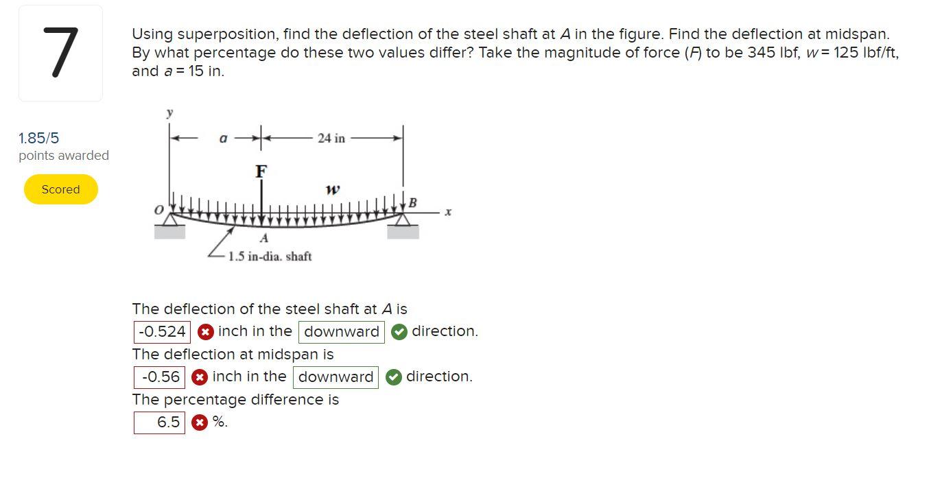 Solved ! 6 Required Information Consider The Beam Shown In | Chegg.com