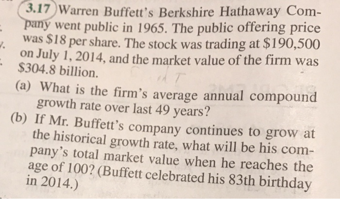 Solved Warren Buffett's Berkshire Hathaway Company Went | Chegg.com