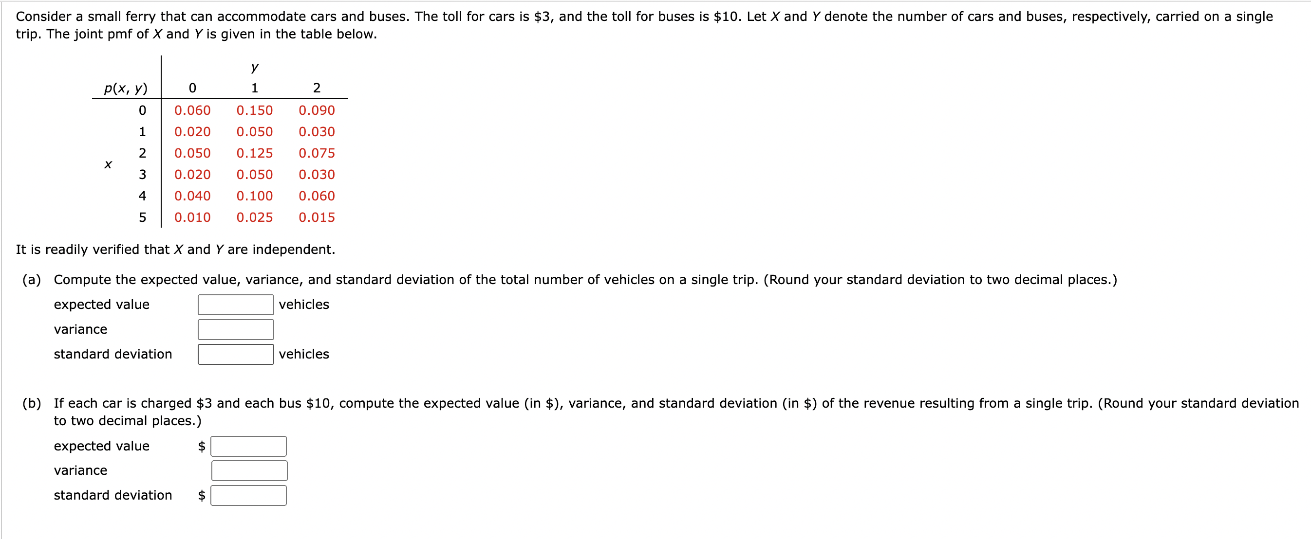 Solved trip. The joint pmf of X and Y is given in the table | Chegg.com