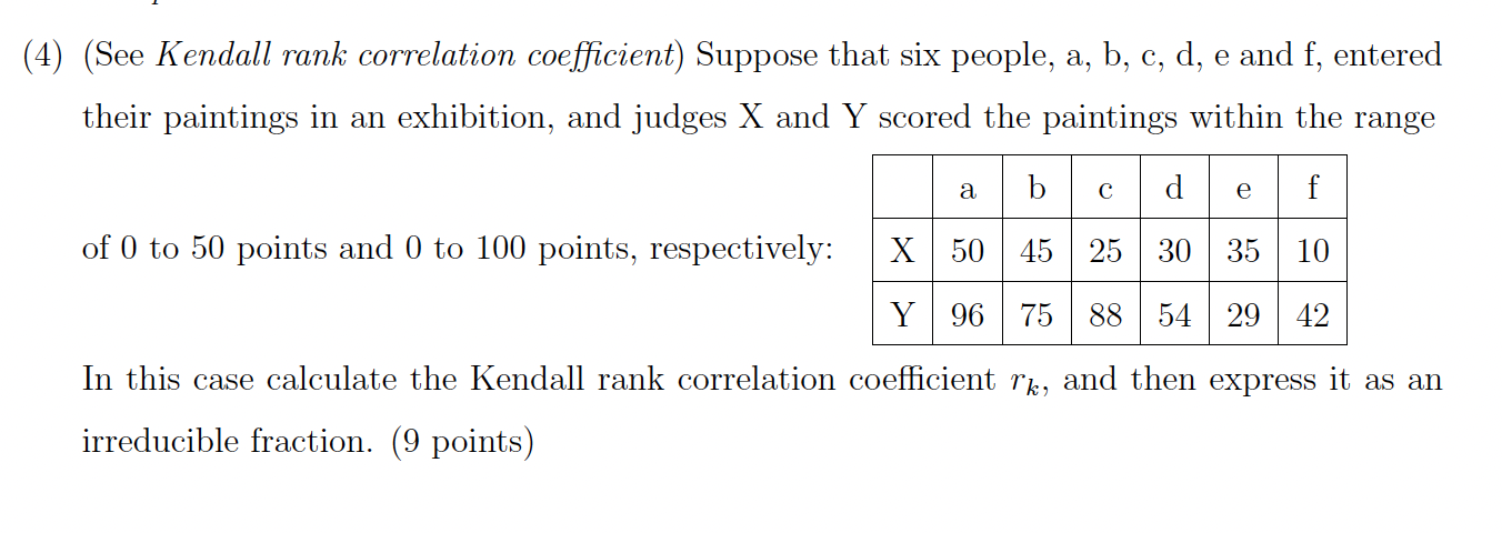 Solved , (4) (See Kendall Rank Correlation Coefficient) | Chegg.com