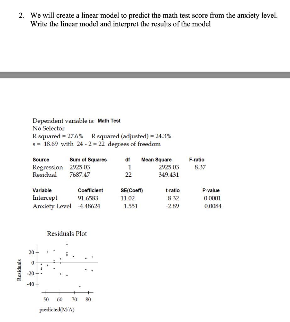 Solved 2. We will create a linear model to predict the math | Chegg.com