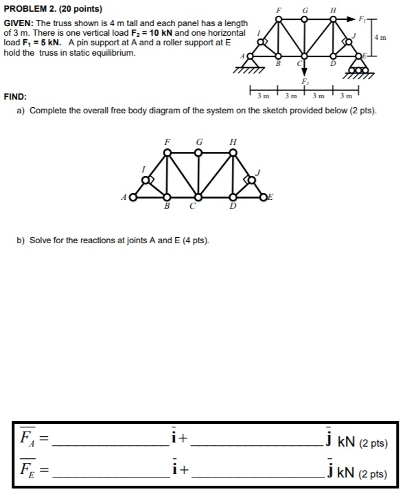 Solved PROBLEM 2. (20 points) GIVEN: The truss shown is 4 m | Chegg.com