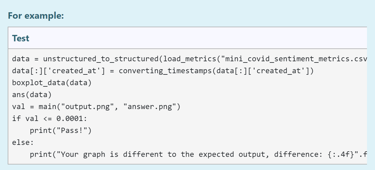 Solved Our data is a series of measurements for each tweet | Chegg.com