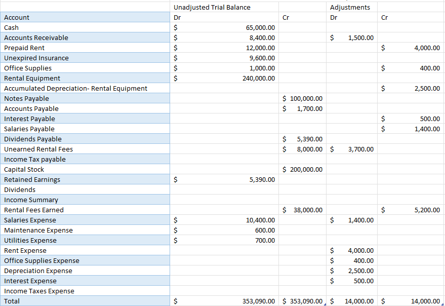 solved-h-it-is-estimated-that-the-company-is-subject-to-a-chegg