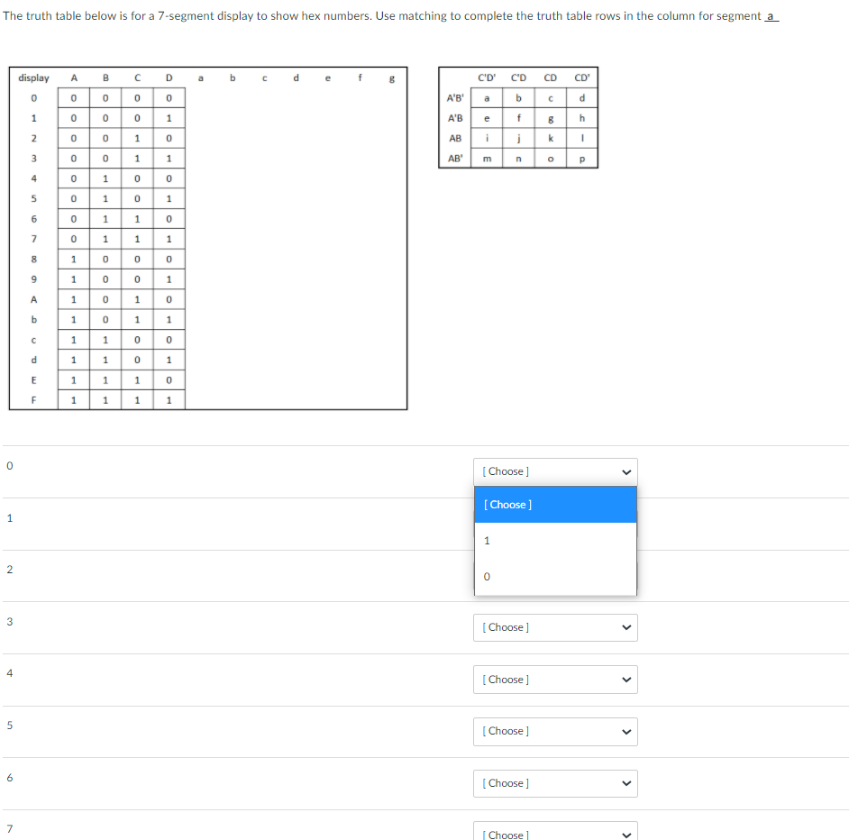 Solved The truth table below is for a 7-segment display to | Chegg.com