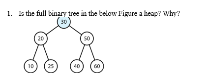 Solved 1. Is the full binary tree in the below Figure a | Chegg.com
