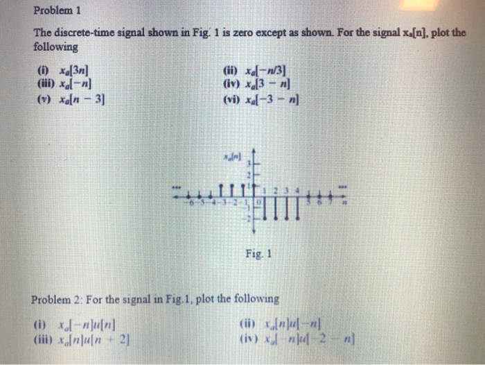 Solved Problem 1 The discrete-time signal shown in Fig. 1 is | Chegg.com