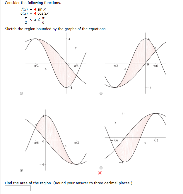 Solved Consider the following functions. f(x) 4 sin x gix) = | Chegg.com