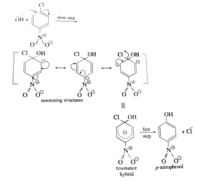 Solved ACETAMINOPHEN SYNTHESIS Write The Complete Balanced | Chegg.com