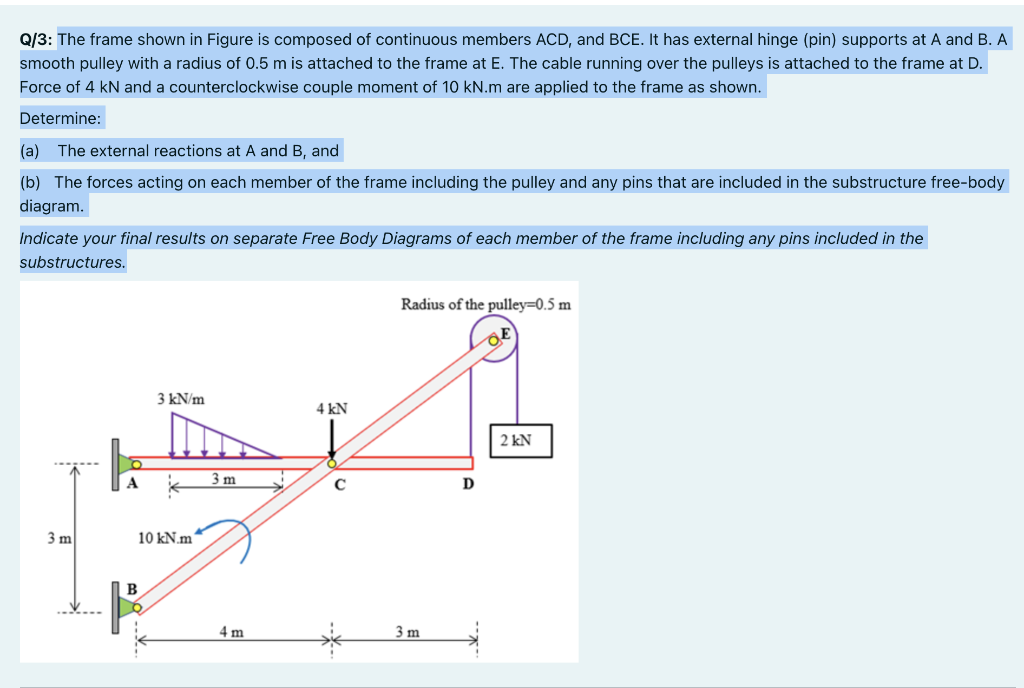 Solved Q/3: The frame shown in Figure is composed of | Chegg.com