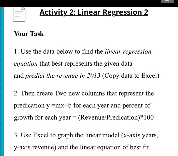 Solved Activity 2: Linear Regression 2 Your Task 1. Use the | Chegg.com