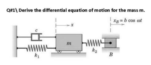 Solved Q#1\ Derive the differential equation of motion for | Chegg.com