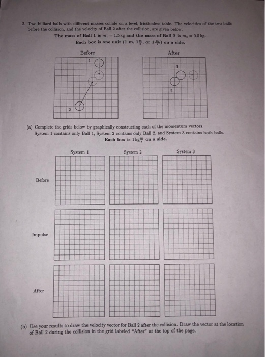 Solved 1. Two blocks, labeled 1 and 2 collide on a | Chegg.com