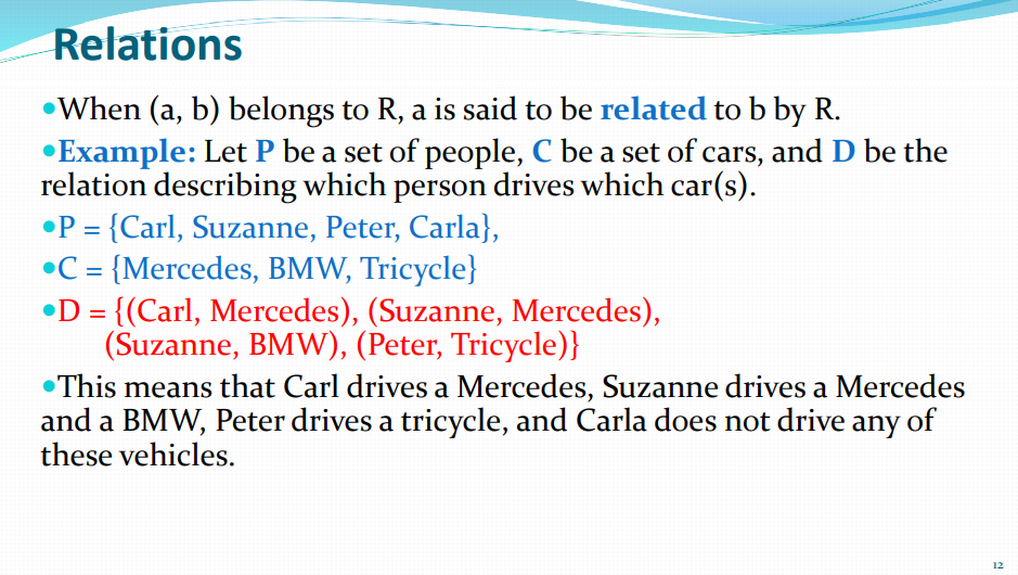 Solved Relations = = •When (a, B) Belongs To R, A Is Said To | Chegg.com