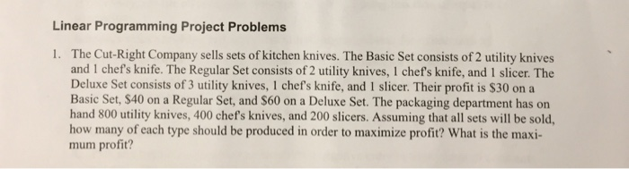 Solved Linear Programming Project Problems 1. The Cut-Right | Chegg.com