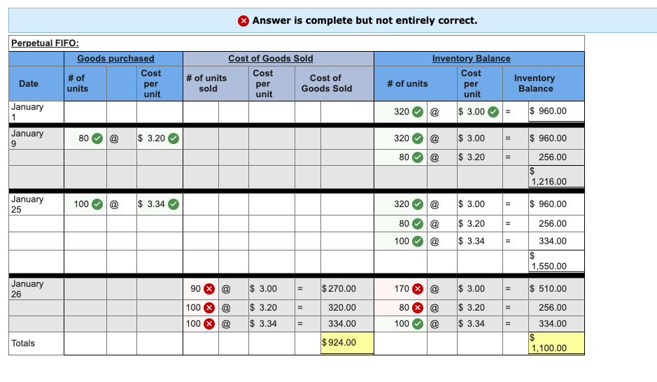 solved-a-company-reports-the-following-beginning-inventory-chegg