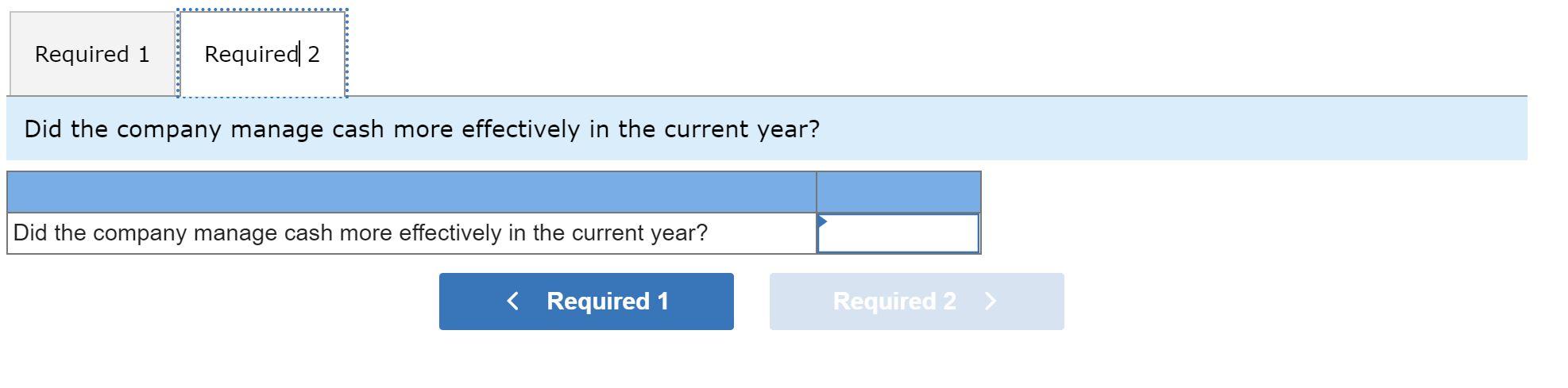 Solved Accounts payable, end of year Accounts receivable, | Chegg.com