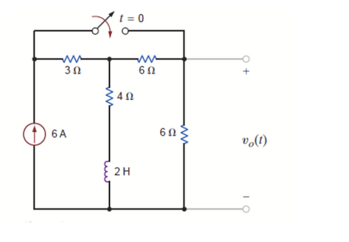 Solved t = 0 3 Ω 6 Ω + 4 Ω w 6A 6 Ω W υ (1) 2Η For the | Chegg.com