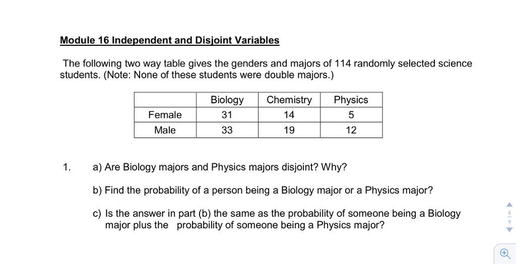 Solved Module 16 Independent And Disjoint Variables The | Chegg.com