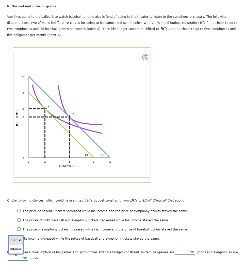 Solved 8. Normal and inferior goods Van likes going to the | Chegg.com