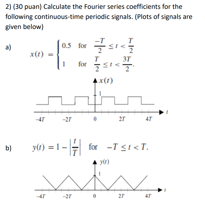 Solved 2) (30 puan) Calculate the Fourier series | Chegg.com