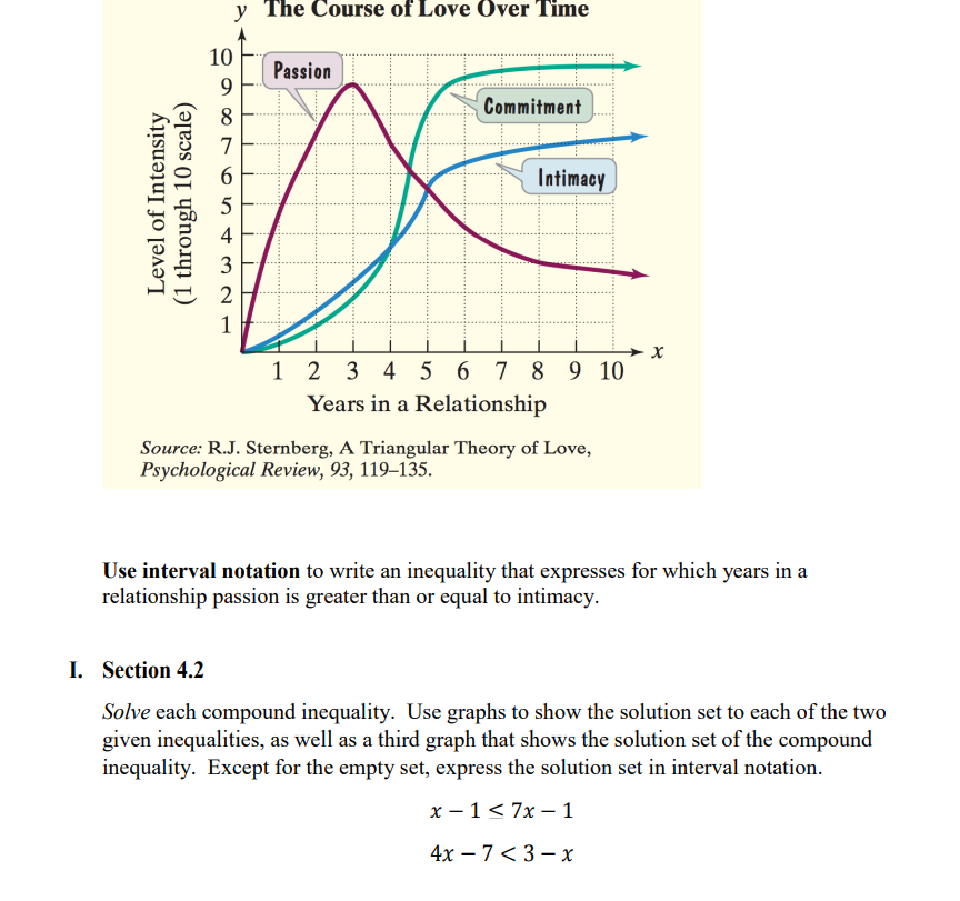 Level of Intensity
(1 through 10 scale)
y The Course of Love Over Time
10
9
432 ACOL8
7
6
Passion
Commitment
Intimacy
1 2 3 4